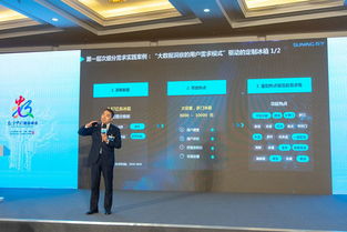 數字化技術賦能智慧零售，為新消費經濟注入創新動能